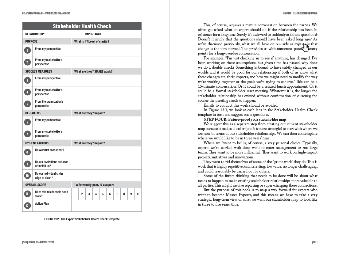 Chapter 13 Stakeholder Mapping